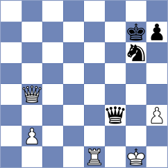 Kujawski - Abrahams (chess.com INT, 2024)
