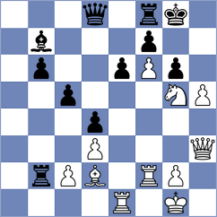 Capp - Sonnenschein (chess.com INT, 2024)