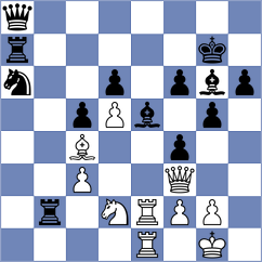 Gaehwiler - Howell (chess.com INT, 2022)