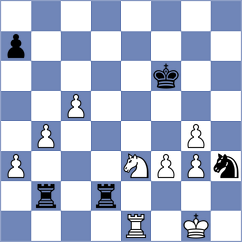Mrudul - Moaataz (FIDE Online Arena INT, 2024)