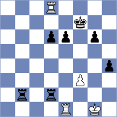 Paramzina - Mladenovic (chess.com INT, 2025)