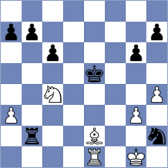 Ruiz Buendia - Mirza (chess.com INT, 2025)
