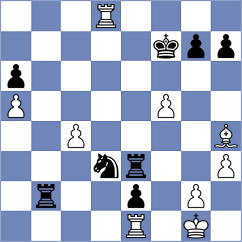 Pranav K P - Filip (Belgrade SRB, 2024)