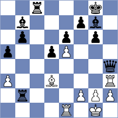 Jakovljevic - Bouchet (chess.com INT, 2025)