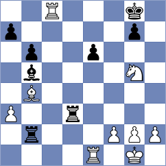 Garcia del Campo - Fernandez Villar (Valladolid, 1988)