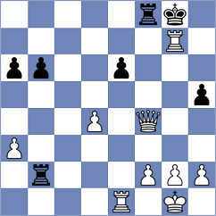 Bardyk - Avramidou (chess.com INT, 2025)