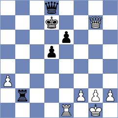 Hoffman - Rodrigues (Porto, 2015)