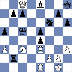 Silvestre - Germinal (chess.com INT, 2024)