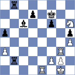 Lazavik - Lortkipanidze (chess.com INT, 2025)