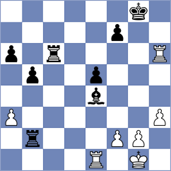 Da Silva - Melikhov (chess.com INT, 2025)