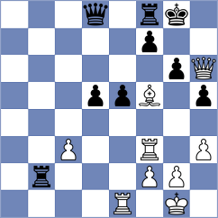 Dushyant - Ivanova (chess.com INT, 2025)