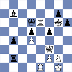 Weetik - Hoang Thi Bao Tram (chess.com INT, 2024)