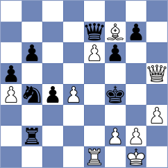 Firat - Koc (chess.com INT, 2022)