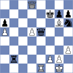 Yonal - Radhakrishnan (chess.com INT, 2024)