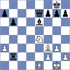 Horobetz - Kovalchuk (chess.com INT, 2025)