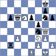 Philipp - Dudzinski (chess.com INT, 2025)