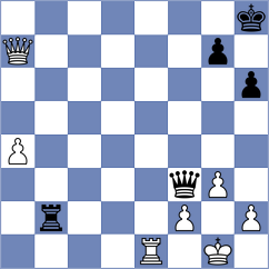 Guliev - Zhuravleva (chess.com INT, 2021)