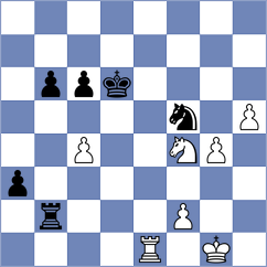 Gazineu Neto - Fuhrmann (chess.com INT, 2025)