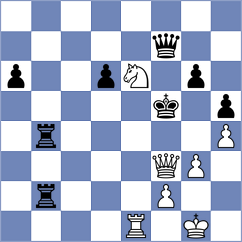 Maghsoodloo - Klukin (chess.com INT, 2025)