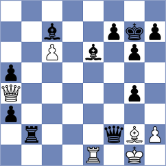 Pein - Bold (chess.com INT, 2025)