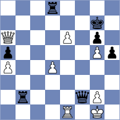 Calvo Gonzalez - Perossa (chess.com INT, 2025)