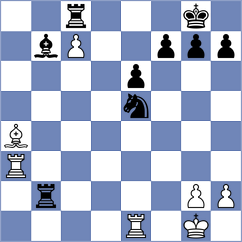 Rodriguez Rivero - Prabhu (chess.com INT, 2024)