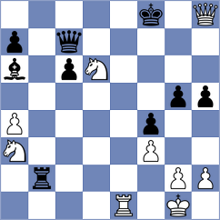Terziev - Gulevich (chess.com INT, 2024)