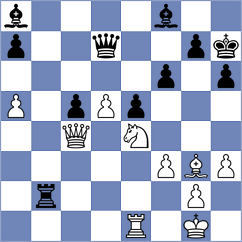 Ibadov - Juknis (chess.com INT, 2023)