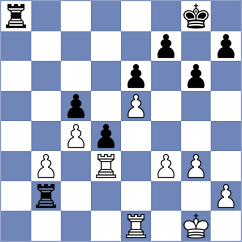 Karthikeyan - Andreikin (chess.com INT, 2024)