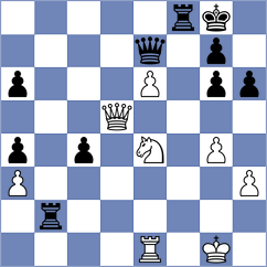 Shirov - Le Tuan Minh (chess.com INT, 2025)