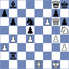 Urazayev - Kozganbayev (chess.com INT, 2024)