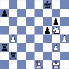 Piesik - Moncada Correa (chess.com INT, 2024)