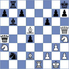 Moussard - Campos Gomez (chess.com INT, 2025)