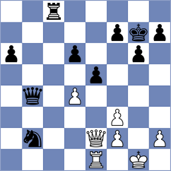 Rodriguez M - Perez S (Guatemala City, 1992)
