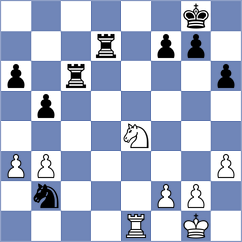 Mazdarani - Aminpour (Chess.com INT, 2021)