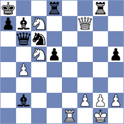 Muzzi - Novikova (Chess.com INT, 2021)