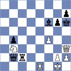 Jerez Perez - Shabalov (Escaldes, 2018)