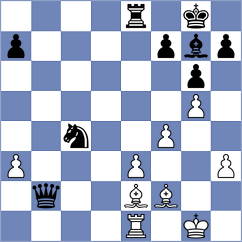 Ovetchkin - Erigaisi (chess.com INT, 2022)