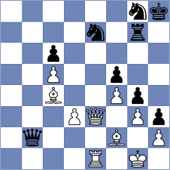 Aronian - Kuchatova (Omsk, 1996)