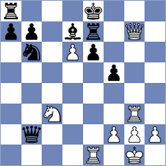 Thuesen - Muller (Stavanger NOR, 2025)