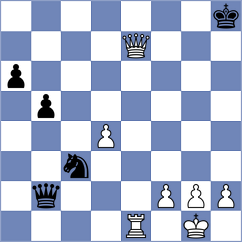 Bardyk - Malovanyi (chess.com INT, 2024)