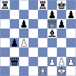Makhmudov - Kabanov (chess.com INT, 2022)
