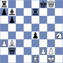 Lee - Sharomova (Churchill, 2000)