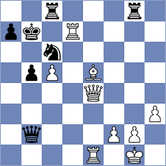 Schoene - Lang (Germany, 2002)