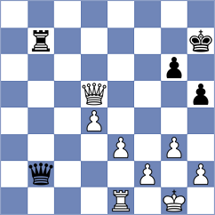 Dilmukhametov - Tarnowska (chess.com INT, 2025)