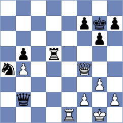 Efimenko - Livaic (Chess.com INT, 2020)