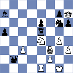Zhigalko - Pranav (chess.com INT, 2025)