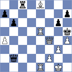 Elgersma - Sidorika (Chess.com INT, 2021)