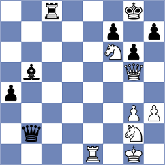 Shvedova - Yakimova (Chess.com INT, 2020)