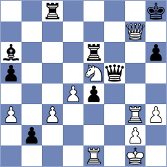 Devagharan - Gosh (chess.com INT, 2025)